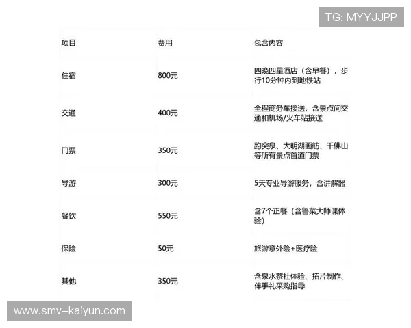 门将手套结冰，勒沃库森比赛多次暂停取暖