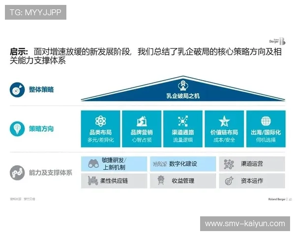 在系统重构期内赞助权益通过交互矩阵嵌入 激活了存量市场的变现活力